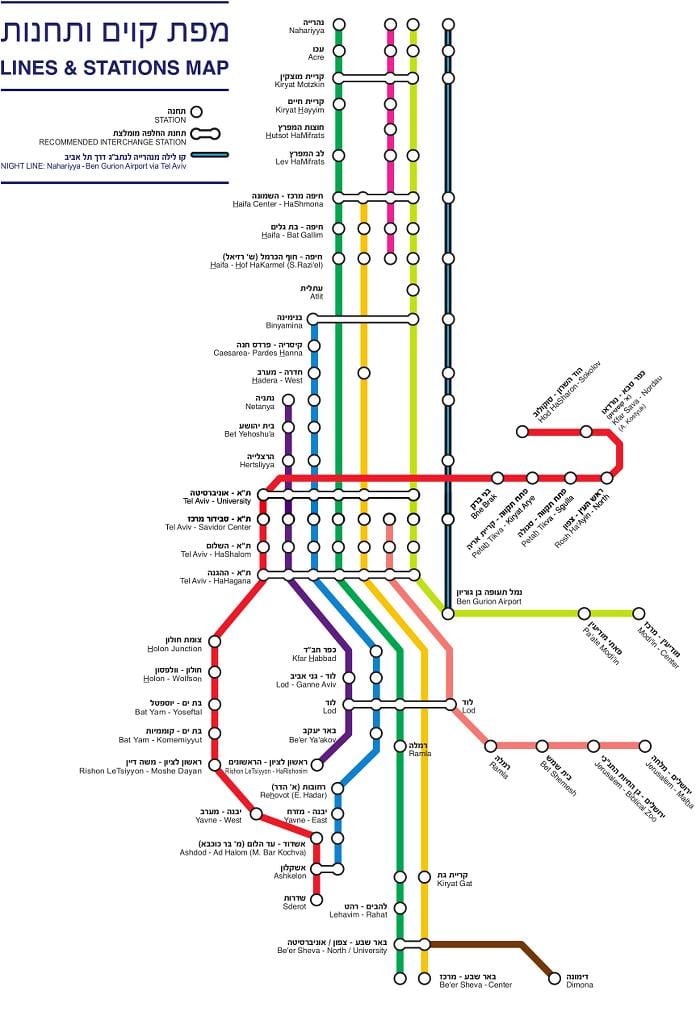 kat jeyografik nan pèp izrayèl la tren